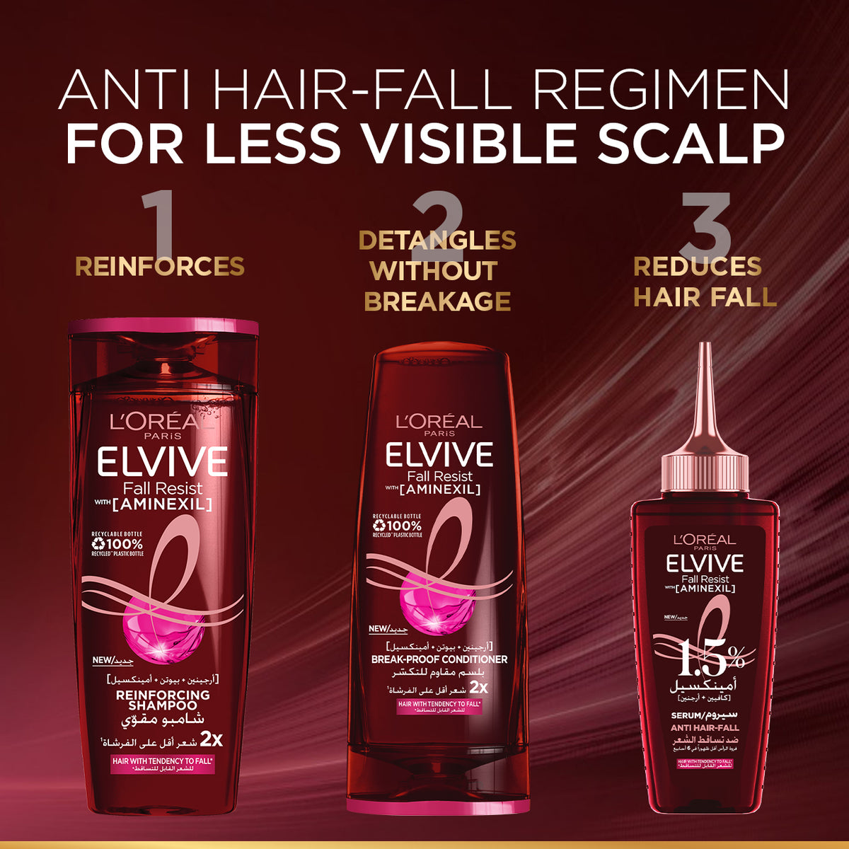 L'Oreal Paris Elvive Fall Resist Anti Hair-Fall Serum
