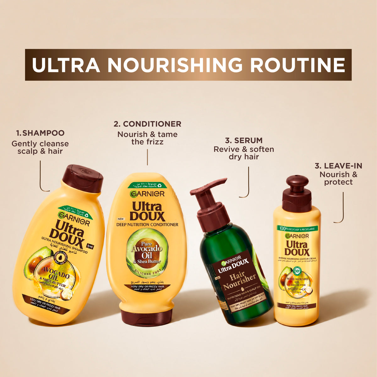 Ultra Doux Avocado Oil & Shea Butter Conditioner