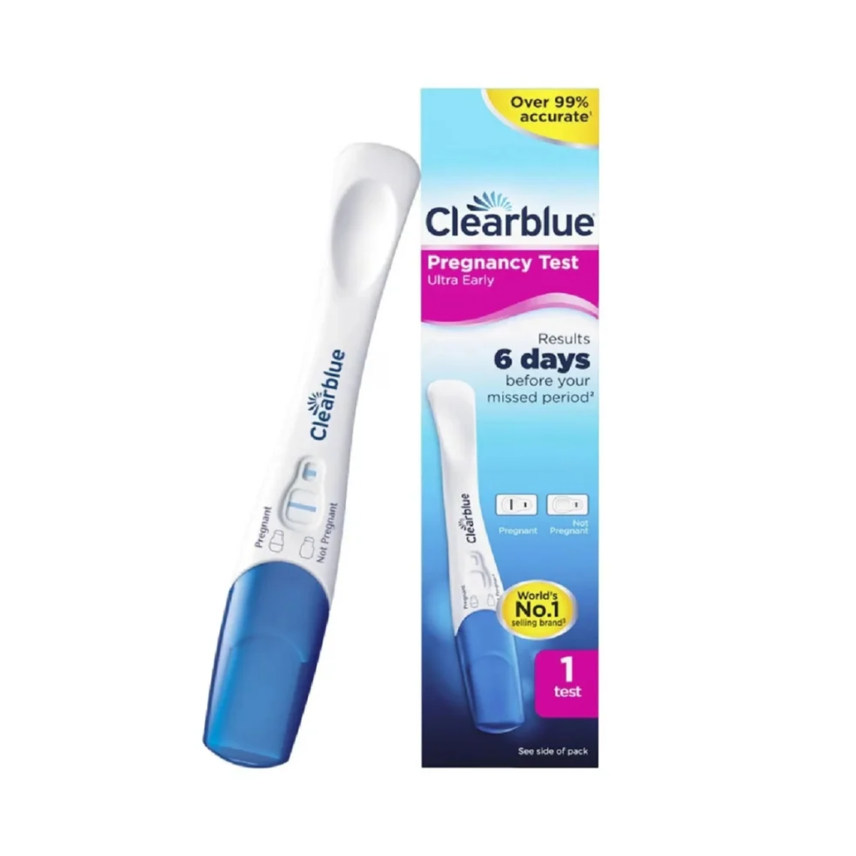 Ultra Early Pregnancy Test
