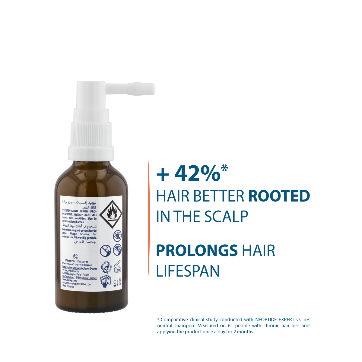 Ducray Neoptide Expert Anti-hair loss & Growth Serum – 3