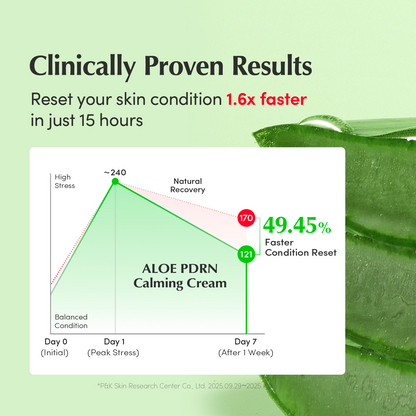 EQQUALBERRY Aloe PDRN Calming Cream 50 ML