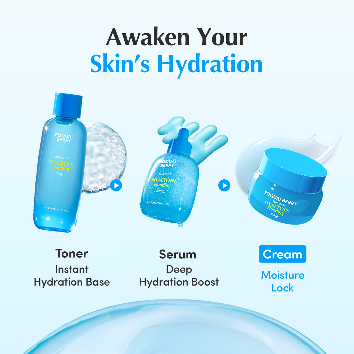 EQQUALBERRY HYALTOIN FLOODING CREAM 50 ML