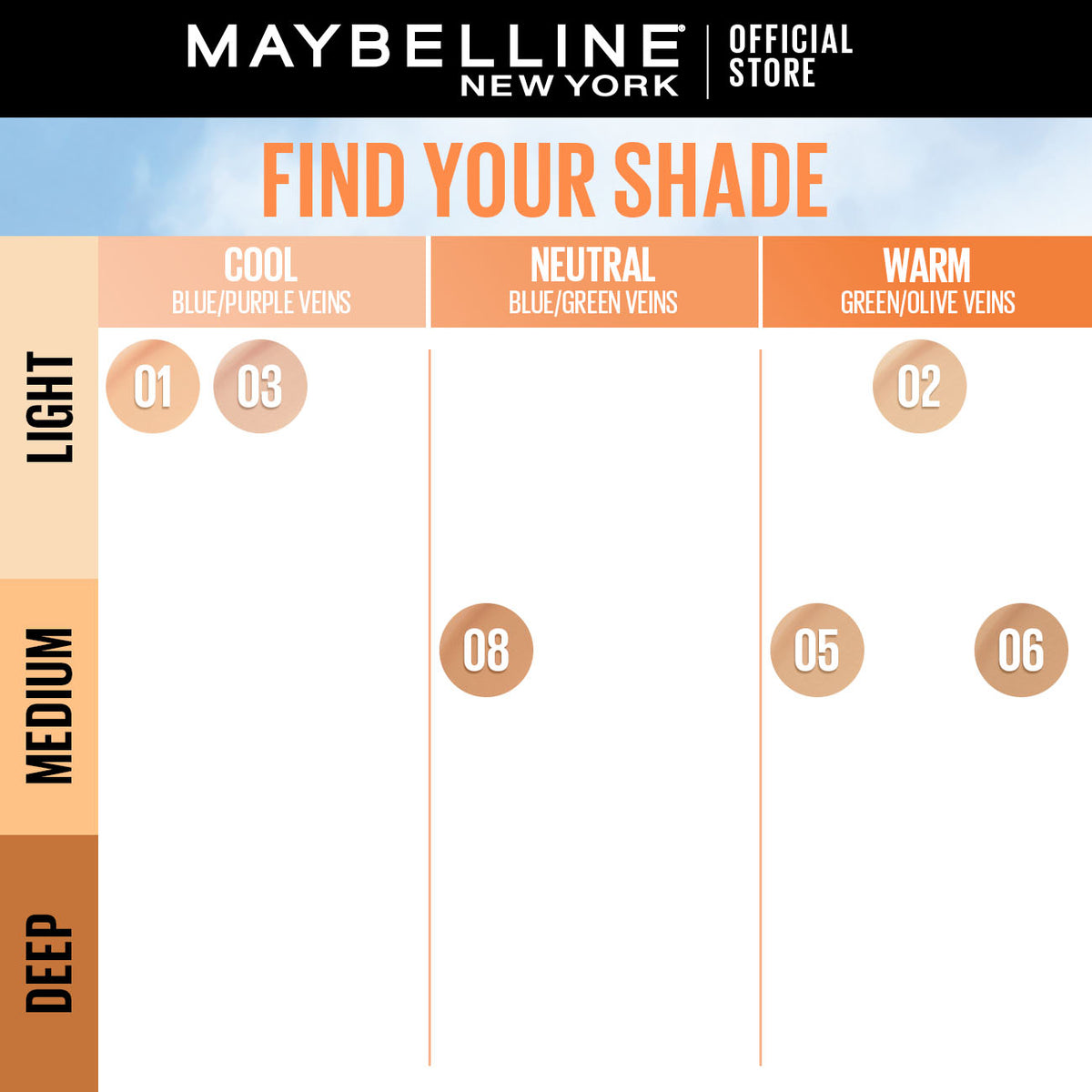 Maybelline Fit Me Fresh Tint