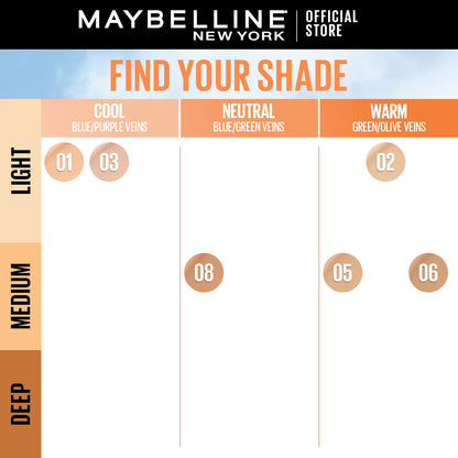 Maybelline Fit Me Fresh Tint
