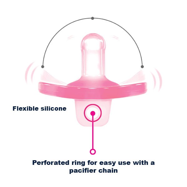 Optimal Round Nipple Silicone Pacifier