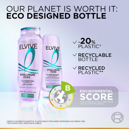 L’Oréal Paris Elvive Hyaluron Pure Purifying Shampoo for Oily Roots And Dehydrated Length 400 ML
