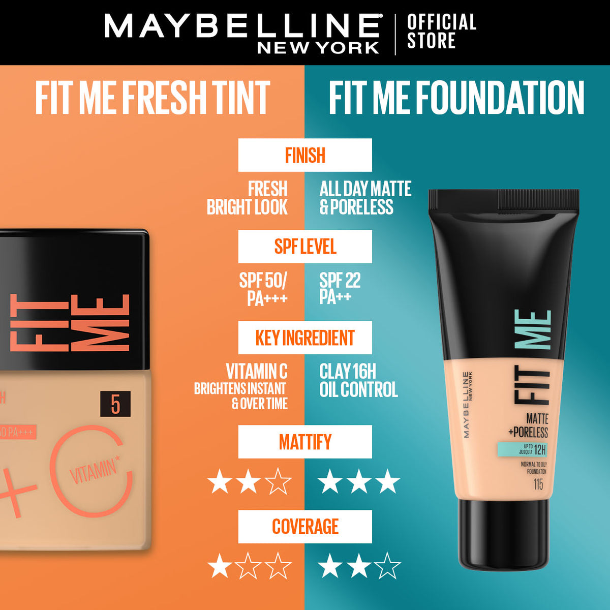 Maybelline Fit Me Fresh Tint