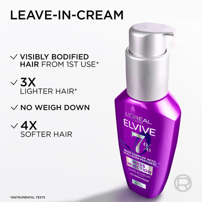 L’Oréal Paris Elvive Collagen Lifter Fiber Thickening Serum, 100ml