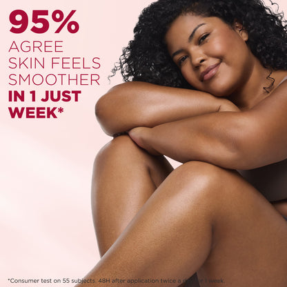 Mixa Urea Cica Repair Body Lotion