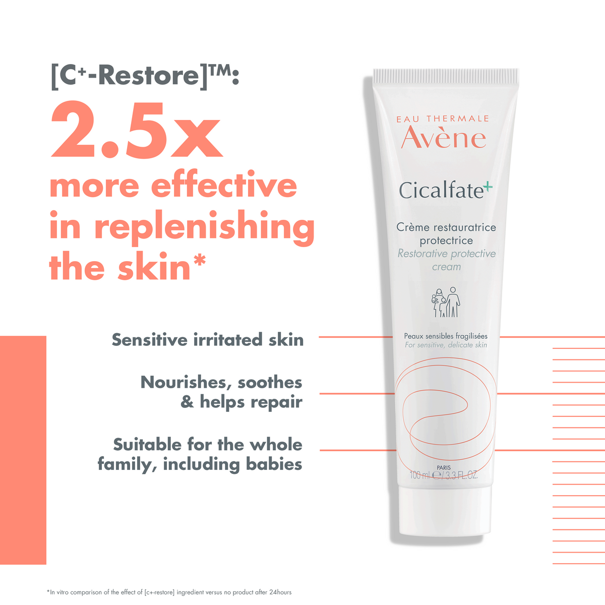 Avene Cicalfate instant repairing protective cream for damaged skin – 2