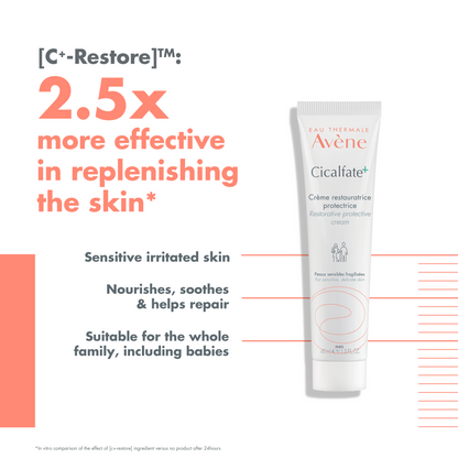 Avene Cicalfate Hydrating repairing emulsion for damaged skin – 2