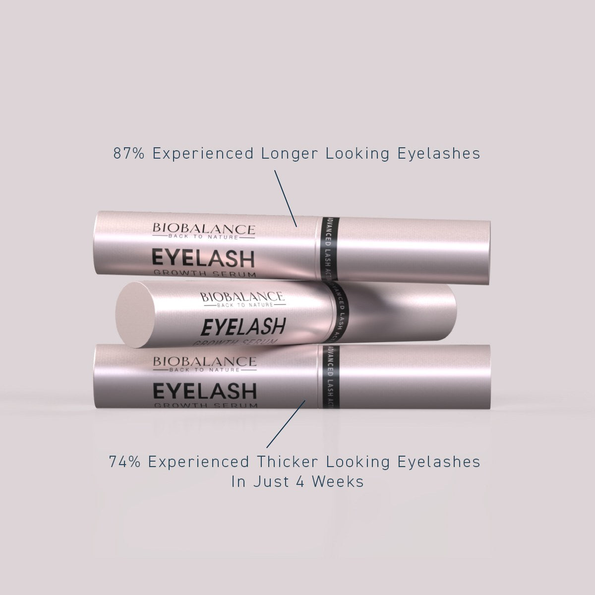 Eyelash Growth Serum 6 ml – 3