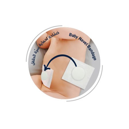 Optimal Non-Woven Dressing