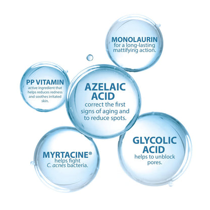 Ducray Keracnyl Serum – 6