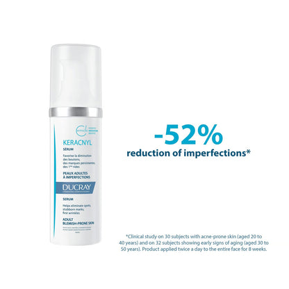 Ducray Keracnyl Serum – 4