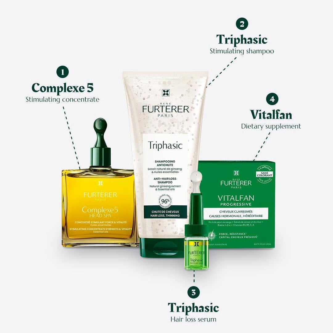 Rene Furterer Triphasic ATP Intensif Anti-Hair Loss Ritual Regenerating Serum – 3