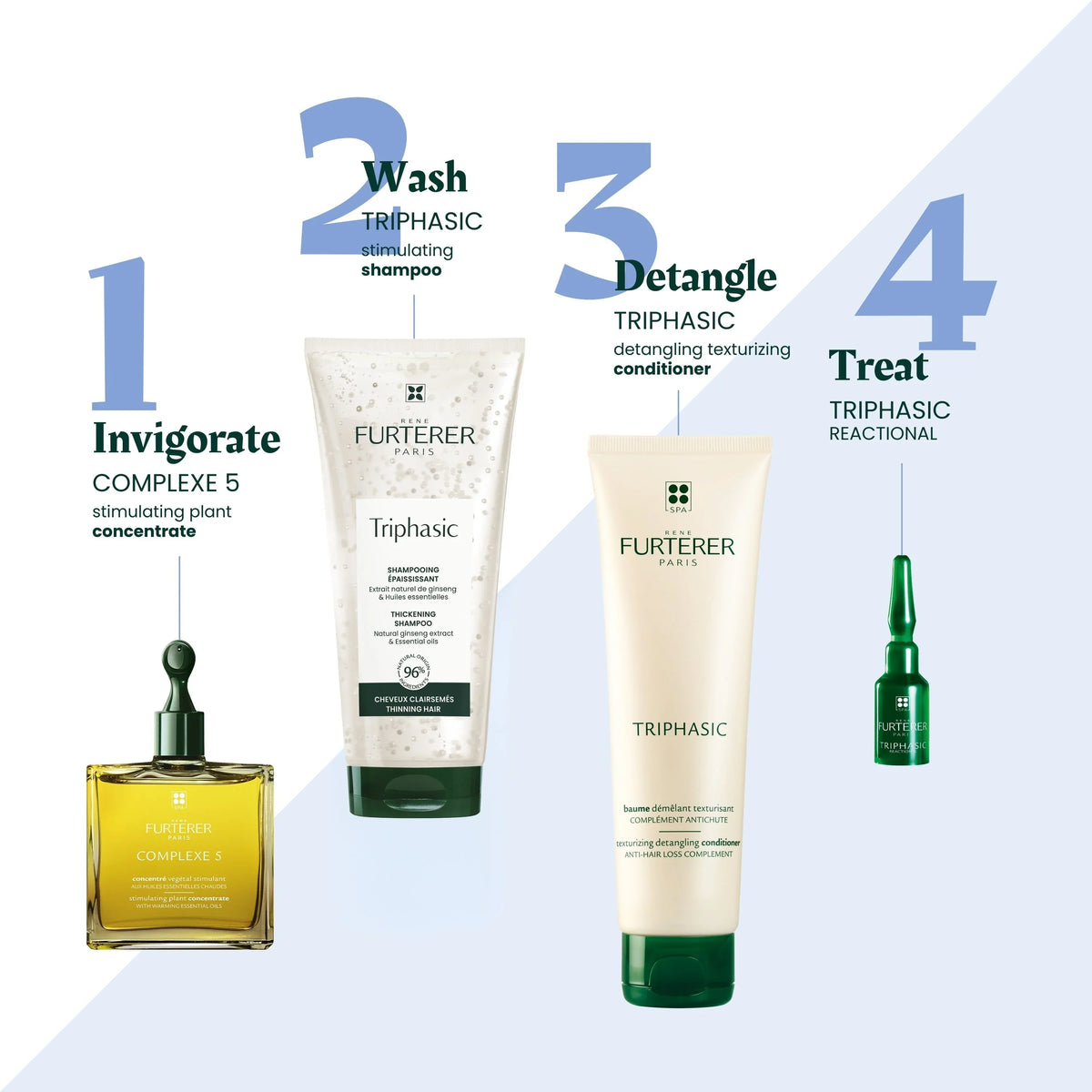 Rene Furterer Triphasic Reactional Anti-Hair Loss Ritual – 6