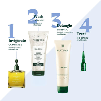 Rene Furterer Triphasic Reactional Anti-Hair Loss Ritual – 6