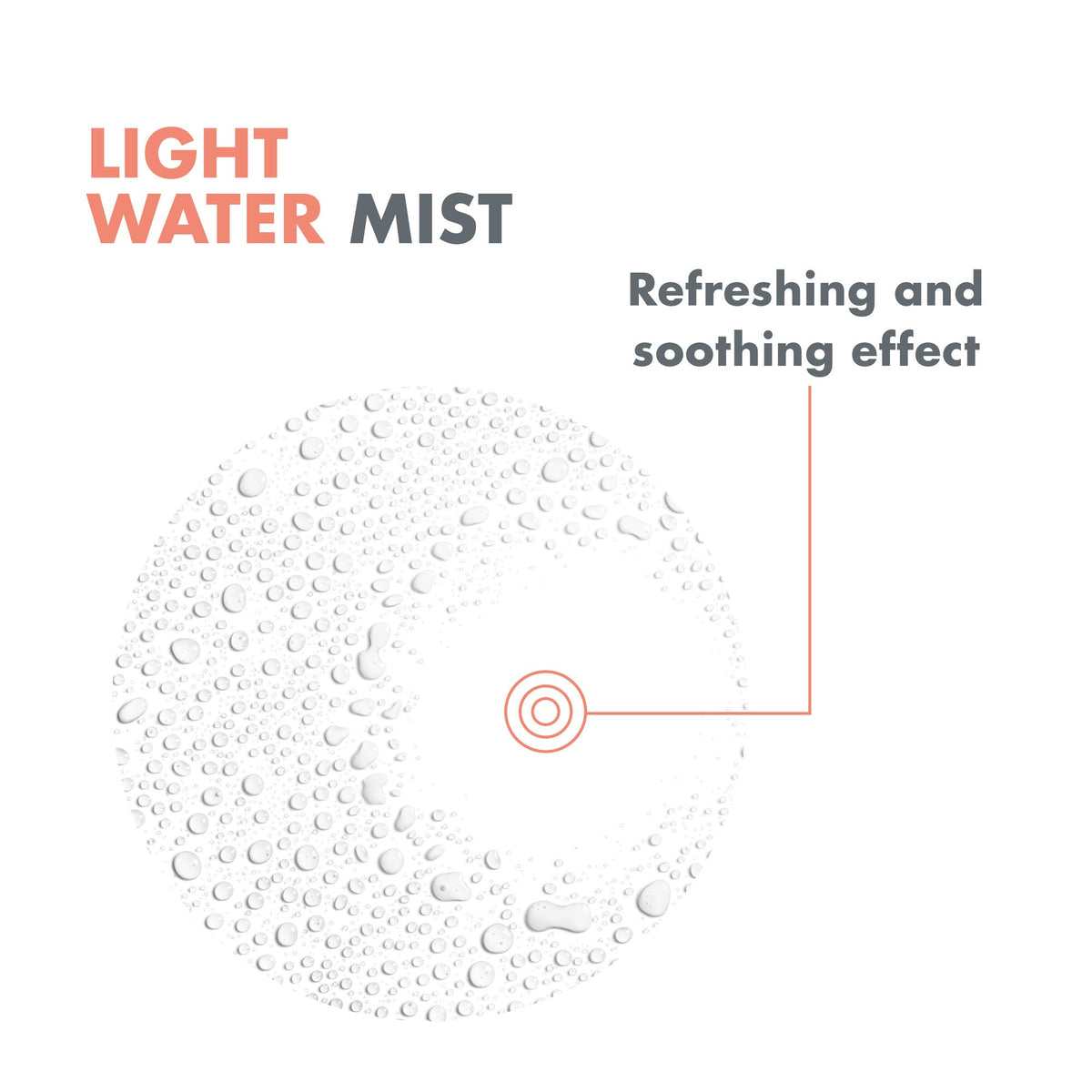 Avène Thermal Spring Water Spray – 6