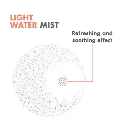Avène Thermal Spring Water Spray – 6