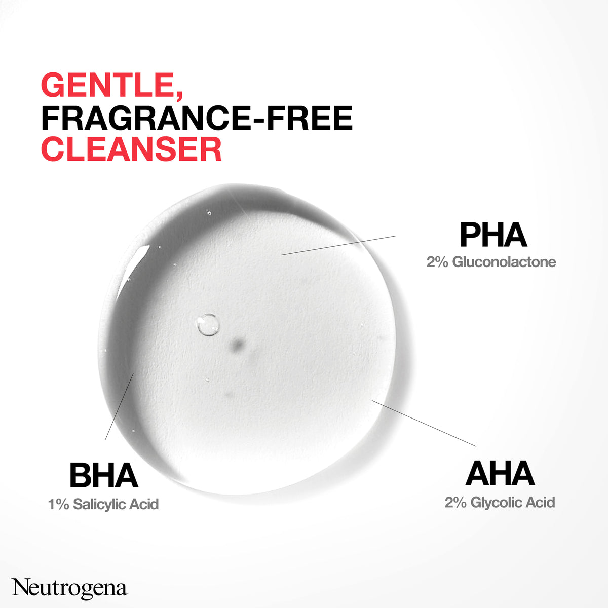 NG Anti-Boutons+ Gel Nettoyant 200ml