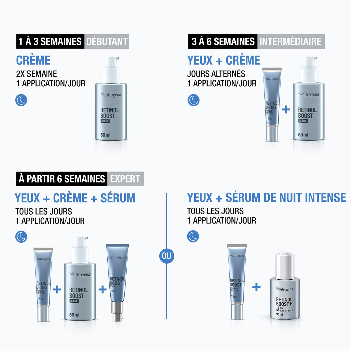 NG Retinol Boost Pus Sérum Intense Nuit 30ml