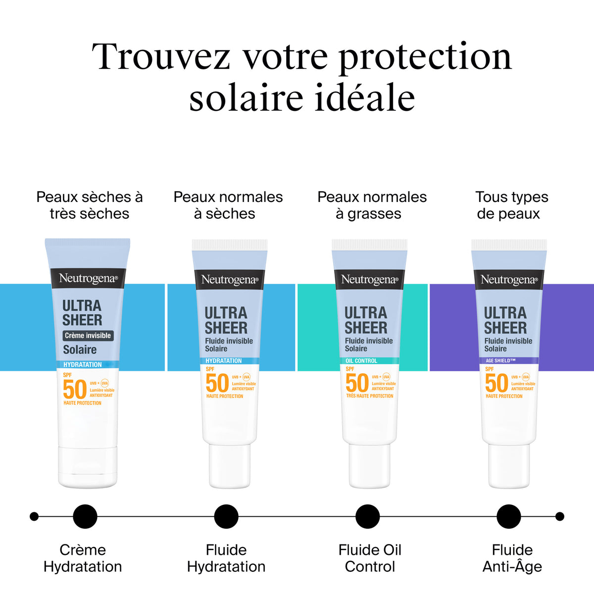 NG Ultra Sheer Age Shield SPF50 50ml
