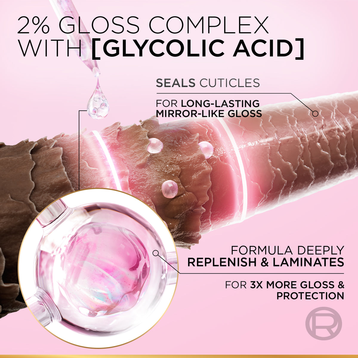 L'Oréal Paris, Elvive, Glycolic Gloss Leave-in, Hair Combing Cream, 2% [Gloss Complex] with glycolic acid, 200ml