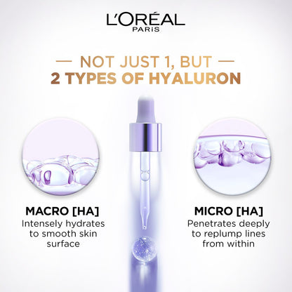 L'Oreal Paris Hyaluron Expert Moisturiser and Anti-Aging Plumping  Serum with Hyaluronic Acid