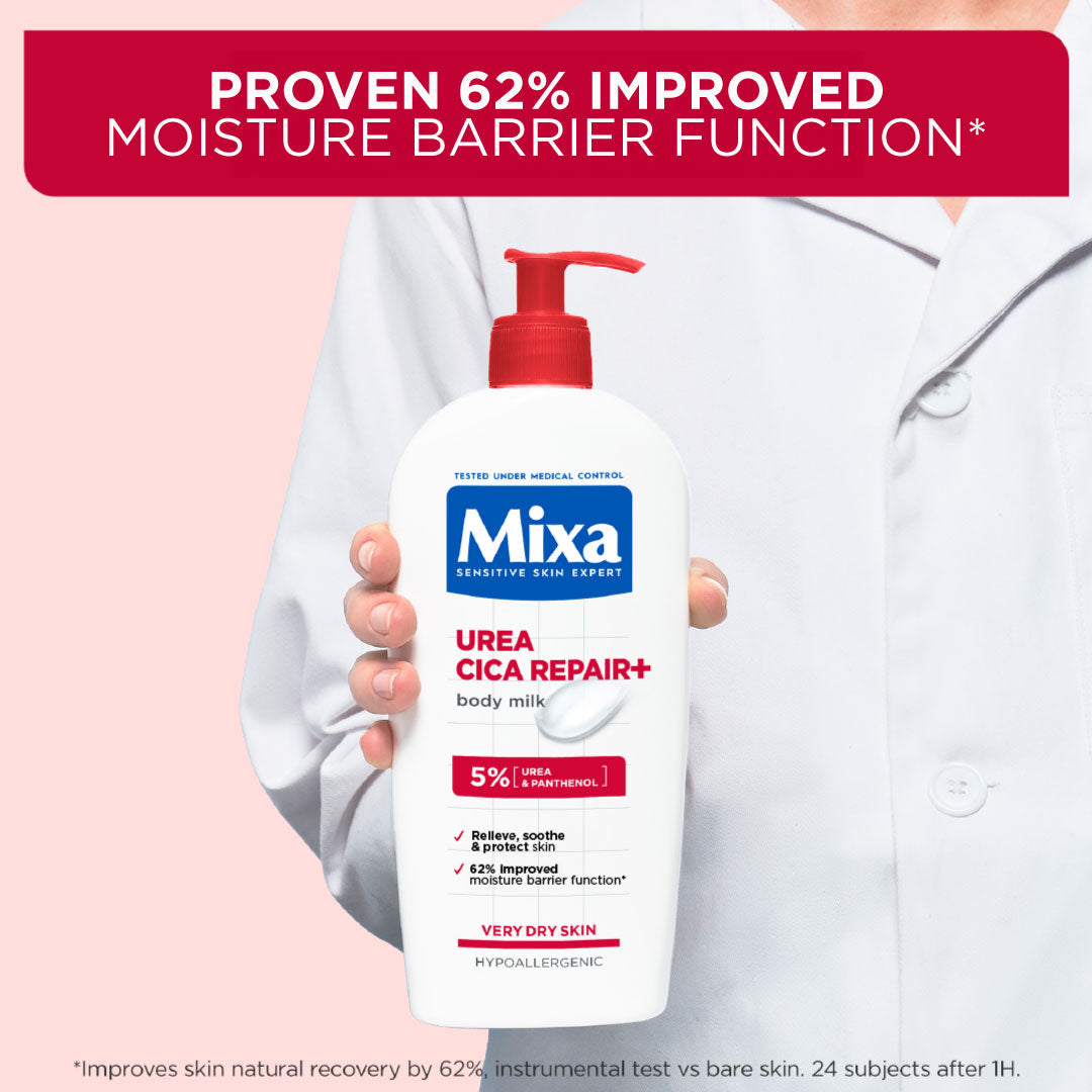 Mixa Urea Cica Repair Body Lotion