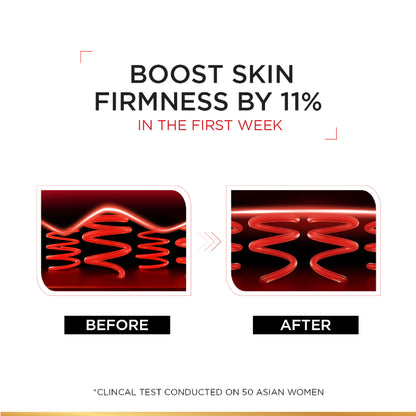 L’Oréal Paris, Revitalift Hydrating and Moisturizing Night Cream, for Wrinkles Reduction and  Skin Elasticity Improvement, Formulated with Pro-Retinol, 50ml