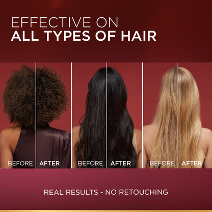 L'Oreal Paris Elvive Fall Resist Anti Hair-Fall Serum