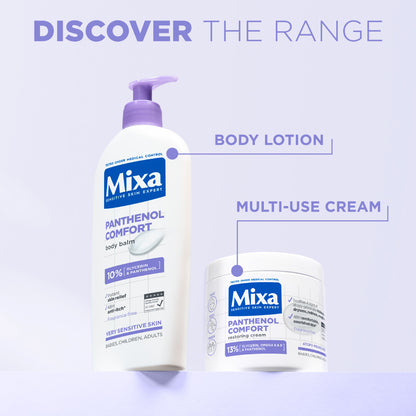 Mixa Panthenol Comfort Body Lotion