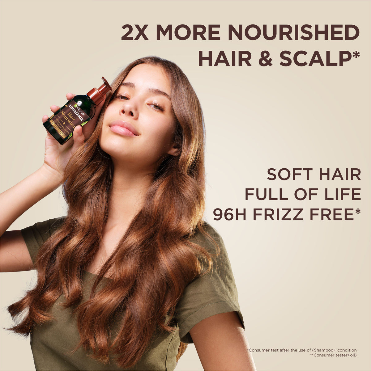 Garnier - Ultra Doux - Pure Avocado and Shea Butter - Hair Nourisher - For Very Dry, Frizzy Hair or Dry Scalp - 120ml