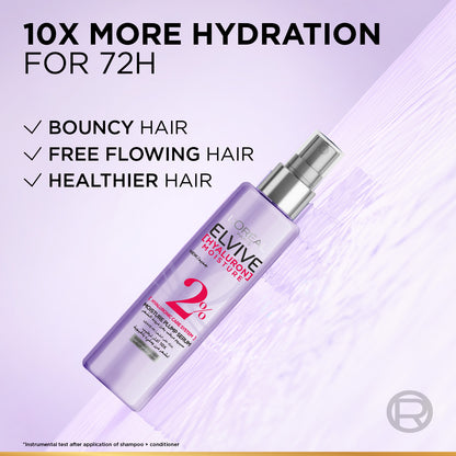 L'Oreal Paris Elvive Hyaluron Moisture Serum