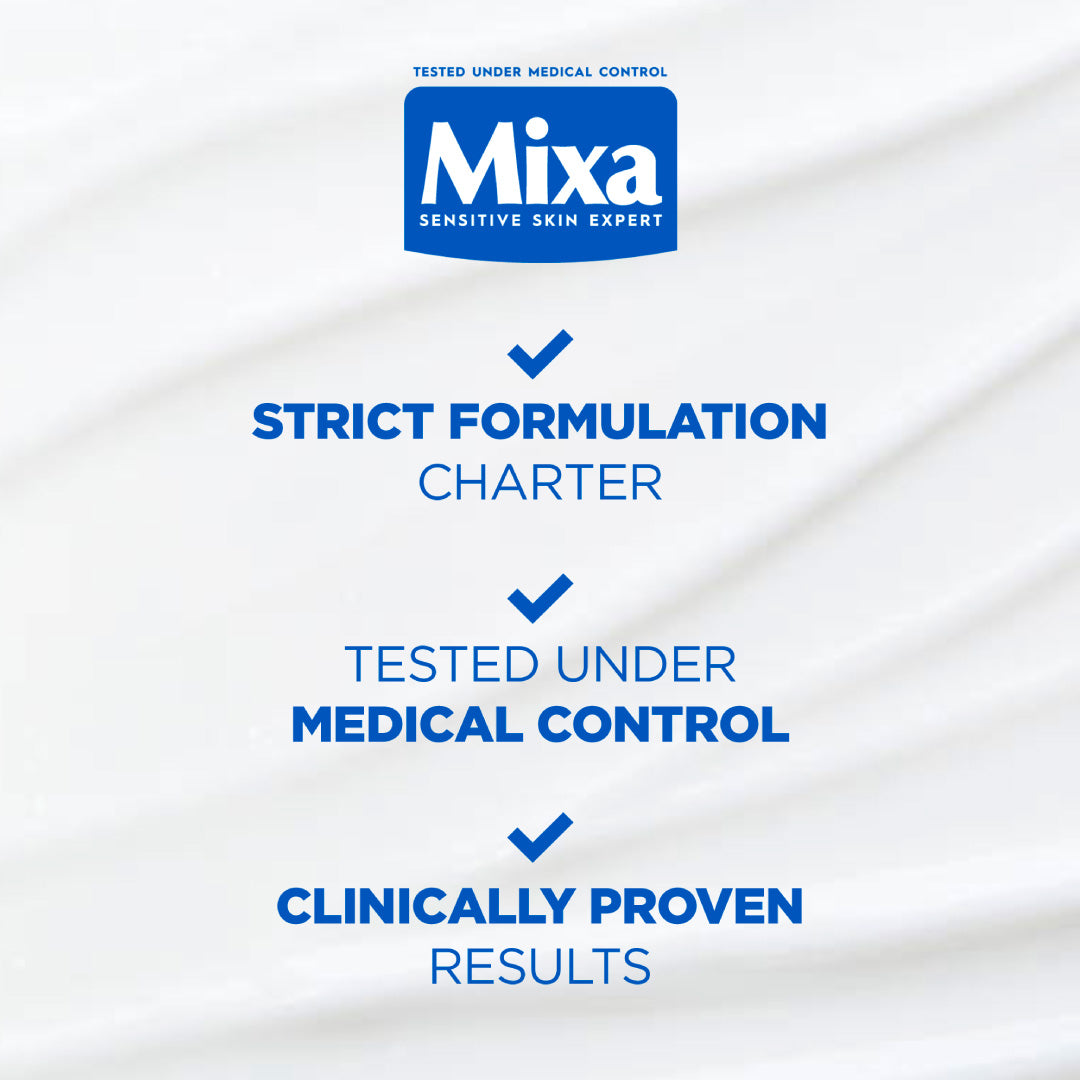 Mixa Urea Cica Repair Body Lotion