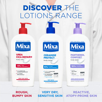 Mixa Panthenol Comfort Body Lotion