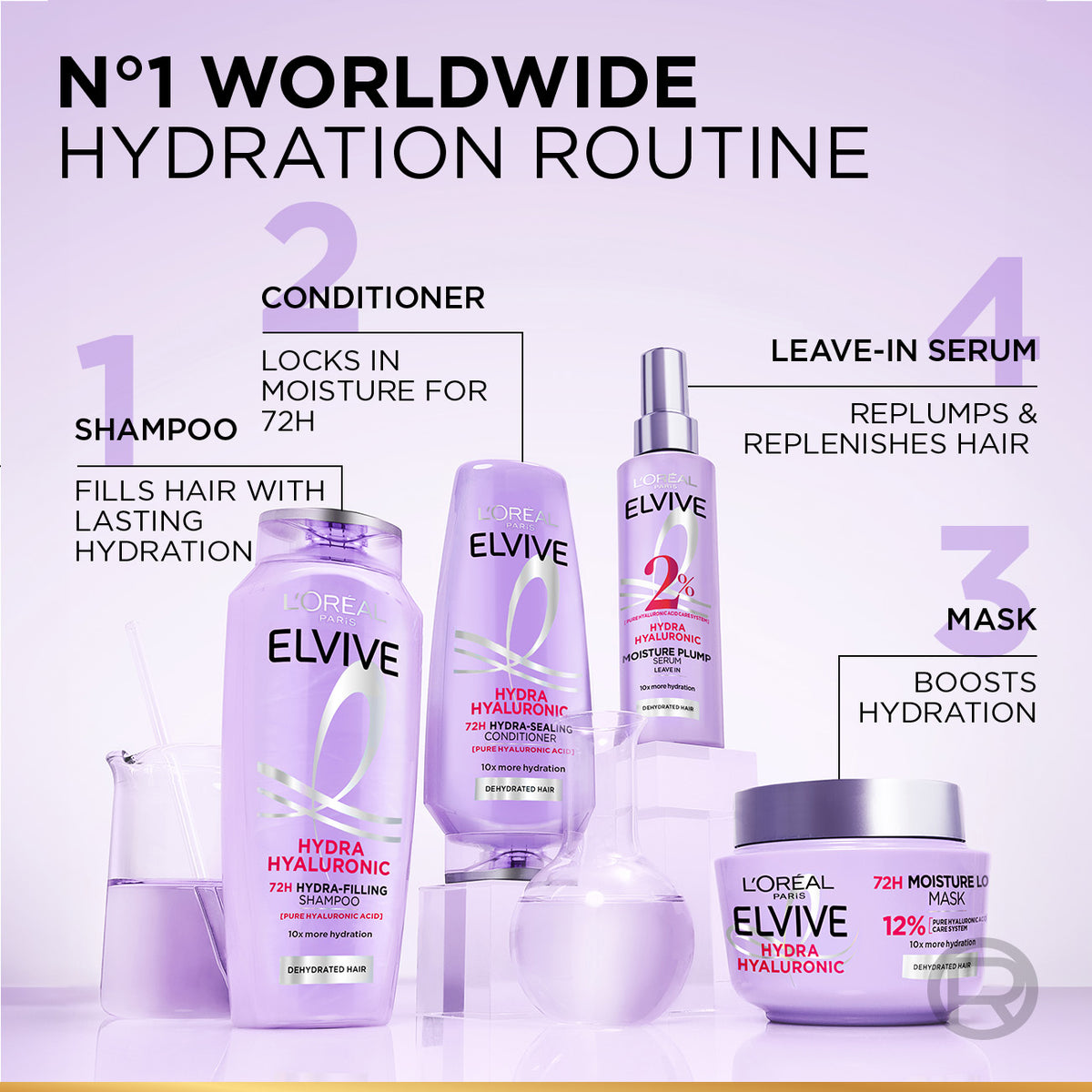 L'Oreal Paris Elvive Hyaluron Moisture Serum