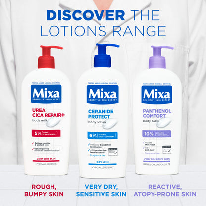Mixa Urea Cica Repair Body Lotion