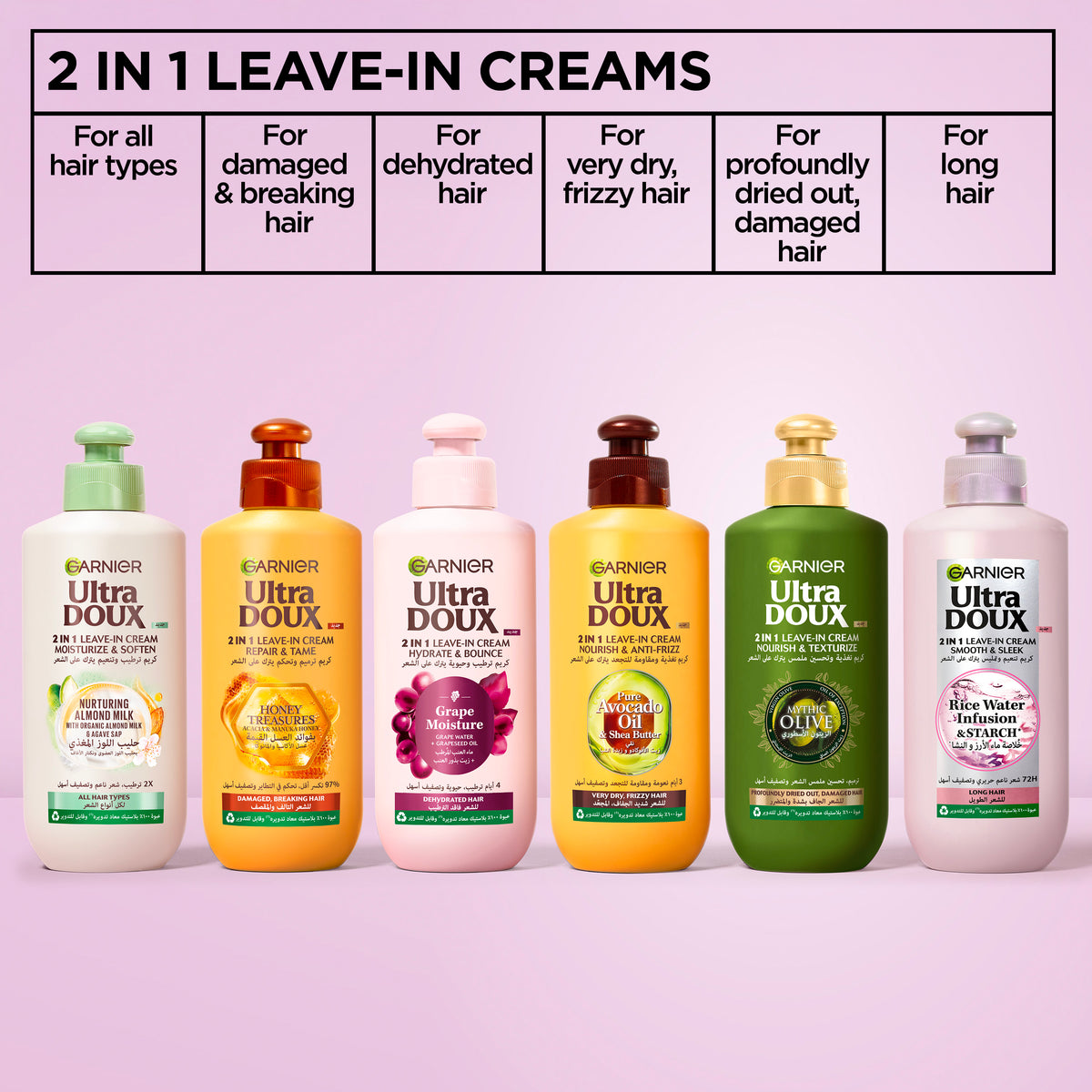 Garnier Ultra Doux Rice Water Infusion & Starch, Leave In Cream, for Long Hair