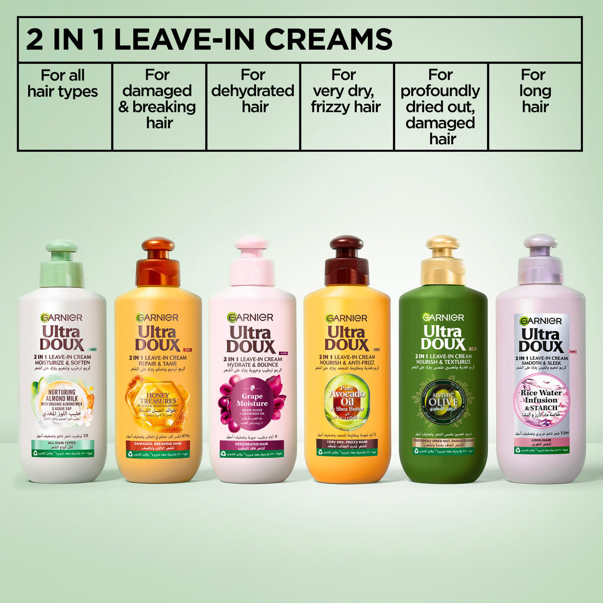 Ultra Doux Almond Milk Leave In