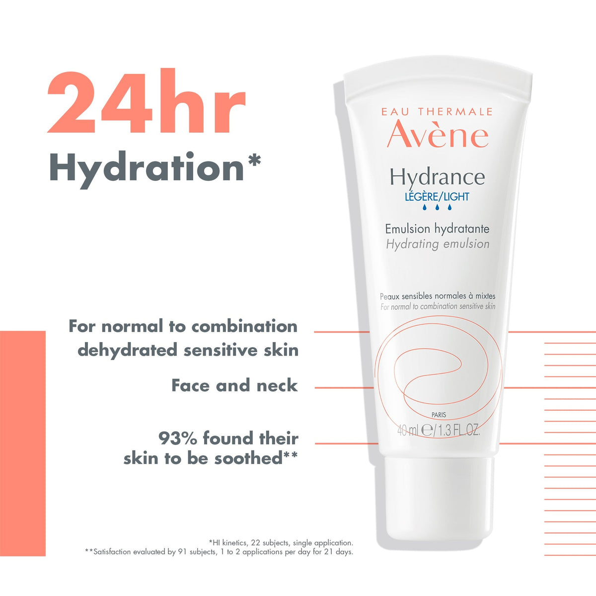 Avène Hydrating Emulsion Hydrance Light – 2