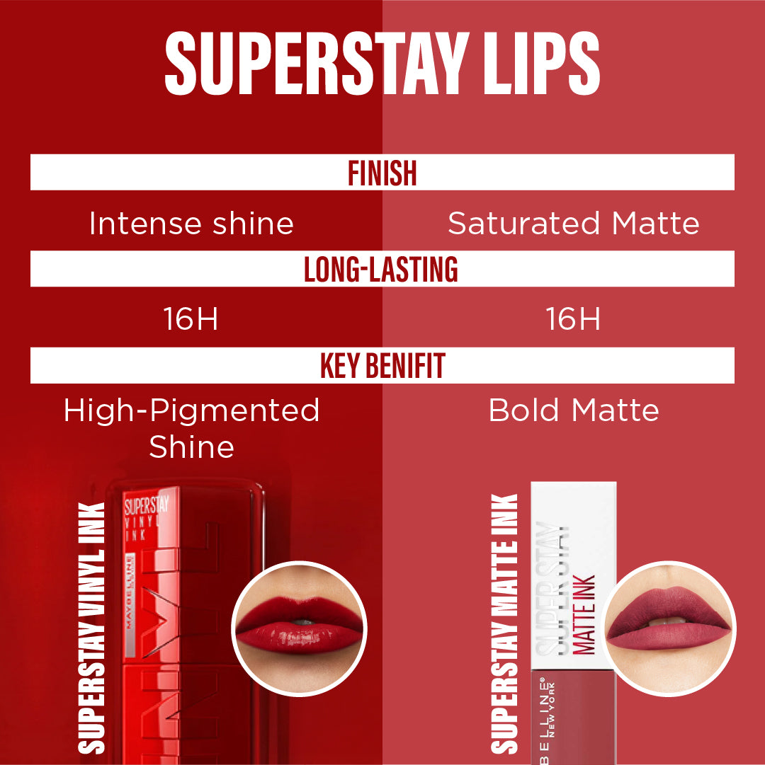 Maybelline New York Super Stay Vinyl Ink Long lasting 16 Hour Wear, No Budge, Instant Shine Lipstick