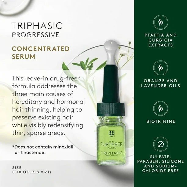 Rene Furterer Triphasic ATP Intensif Anti-Hair Loss Ritual Regenerating Serum – 2