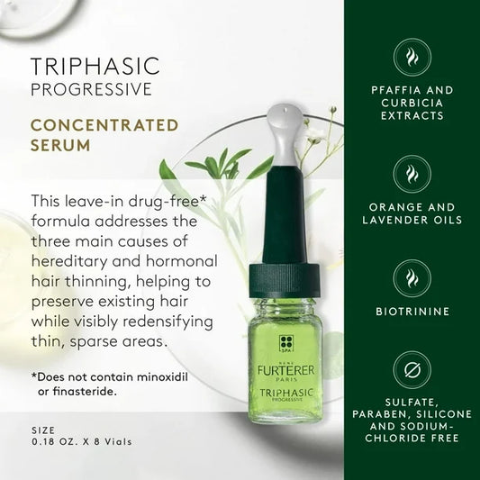 Rene Furterer Triphasic ATP Intensif Anti-Hair Loss Ritual Regenerating Serum – 2
