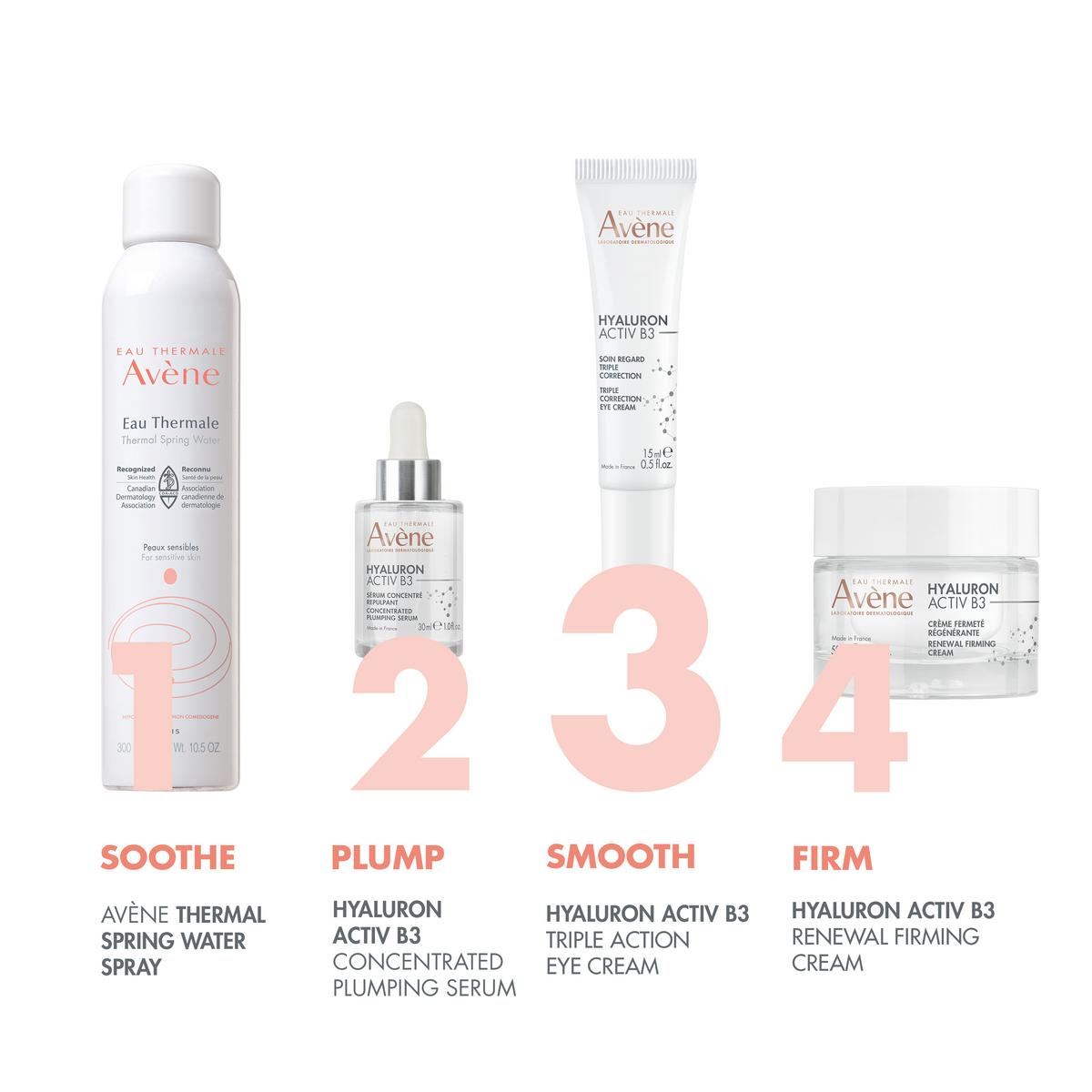 Avène Hyaluron Activ B3 Triple Correction Eye Care – 5