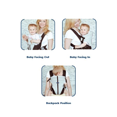 Baby Carrier – 5
