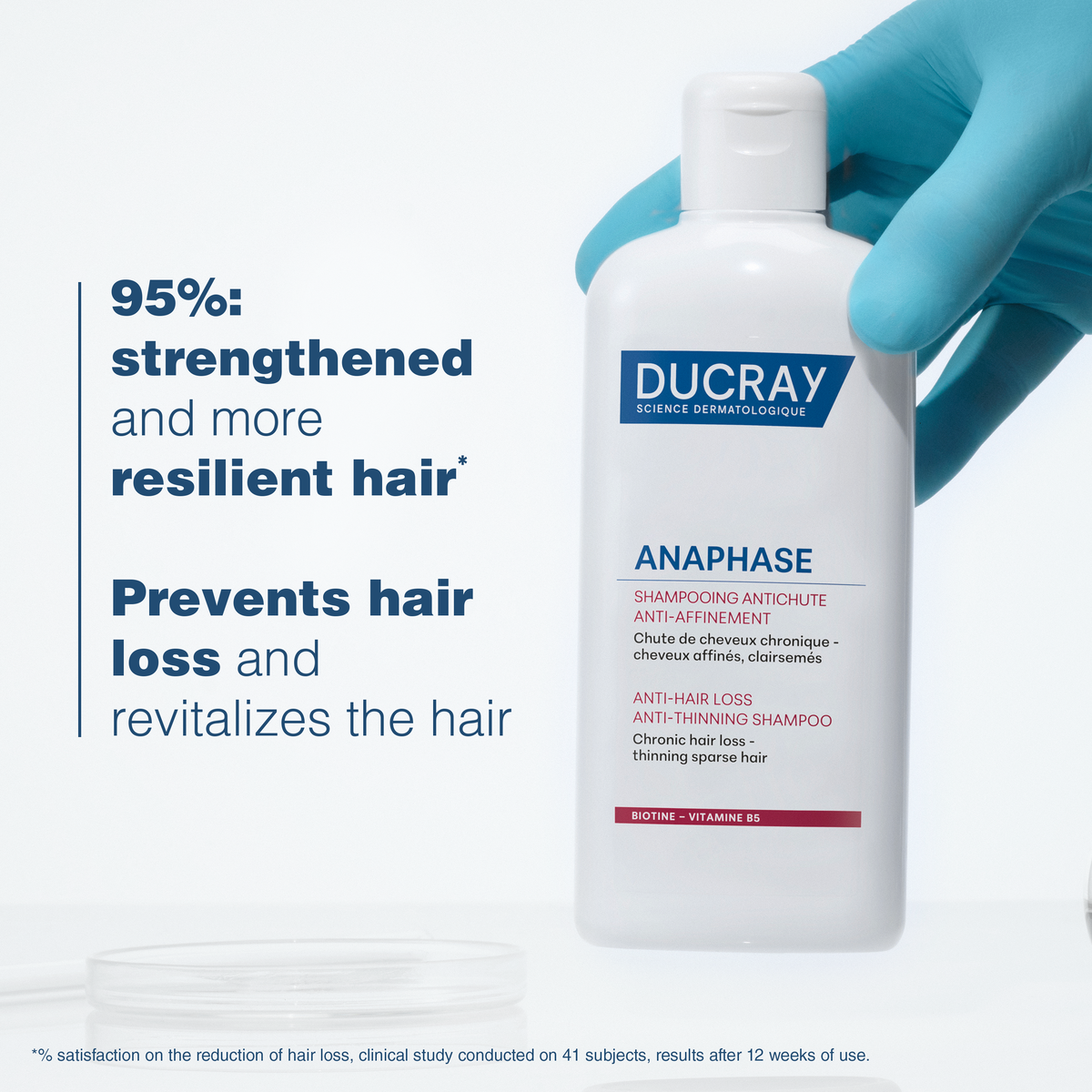 Ducray Anaphase Anti-hair loss Anti-thinning Shampoo – 4
