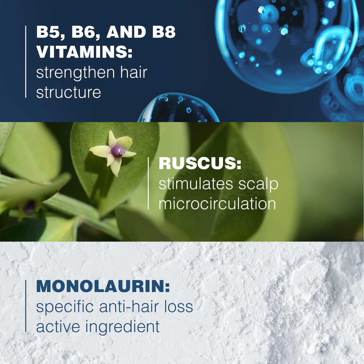 Ducray Anaphase Anti-hair loss Anti-thinning Shampoo – 9