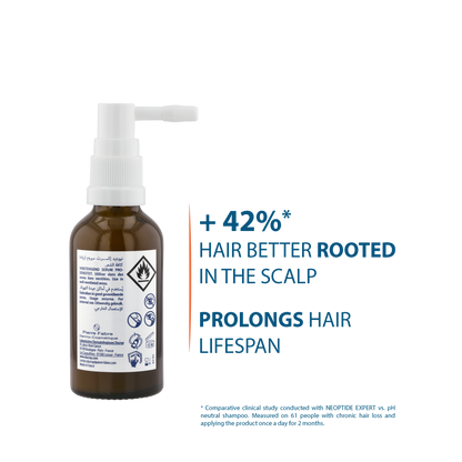 Ducray Neoptide Expert Anti-hair loss & Growth Serum – 3